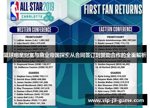 篮球明星财富与商业帝国探索从合同签订到赞助合作的全面解析