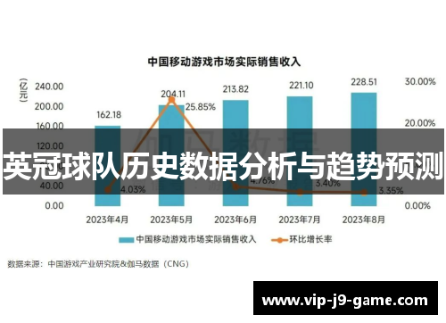 英冠球队历史数据分析与趋势预测 英冠球队历史数据分析与趋势预测