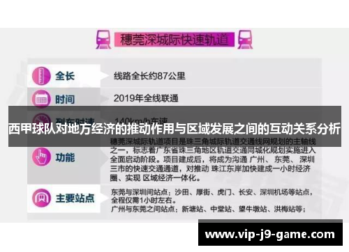 西甲球队对地方经济的推动作用与区域发展之间的互动关系分析 西甲球队对地方经济的推动作用与区域发展之间的互动关系分析
