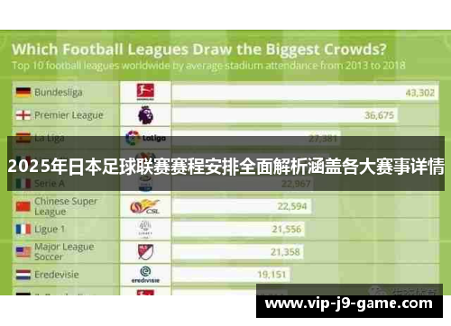 2025年日本足球联赛赛程安排全面解析涵盖各大赛事详情