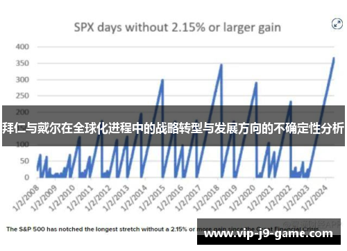 拜仁与戴尔在全球化进程中的战略转型与发展方向的不确定性分析
