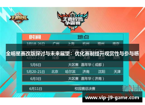 全明星赛改版探讨与未来展望：优化赛制提升观赏性与参与感