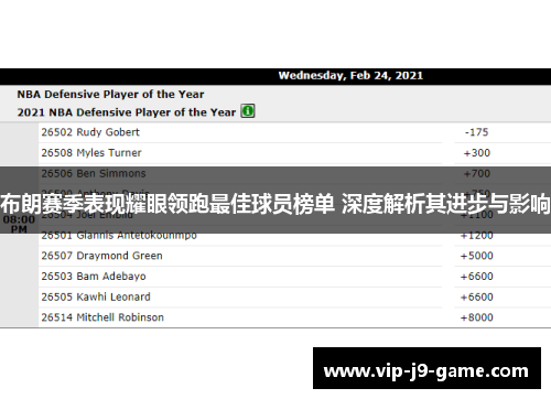 布朗赛季表现耀眼领跑最佳球员榜单 深度解析其进步与影响 布朗赛季表现耀眼领跑最佳球员榜单 深度解析其进步与影响