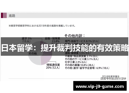 日本留学：提升裁判技能的有效策略
