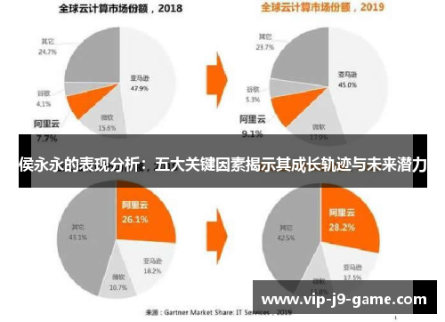 侯永永的表现分析：五大关键因素揭示其成长轨迹与未来潜力