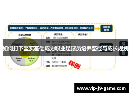 如何打下坚实基础成为职业足球员培养路径与成长规划