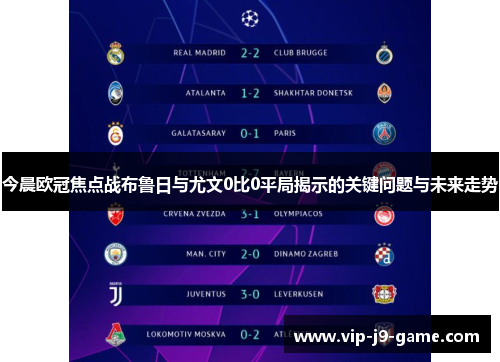 今晨欧冠焦点战布鲁日与尤文0比0平局揭示的关键问题与未来走势 今晨欧冠焦点战布鲁日与尤文0比0平局揭示的关键问题与未来走势