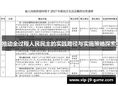推动全过程人民民主的实践路径与实施策略探索 推动全过程人民民主的实践路径与实施策略探索