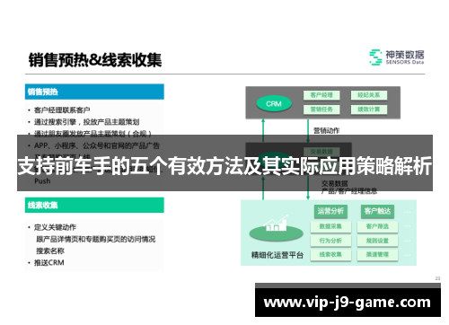 支持前车手的五个有效方法及其实际应用策略解析 支持前车手的五个有效方法及其实际应用策略解析