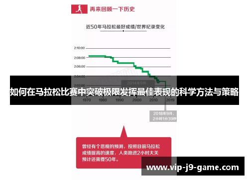 如何在马拉松比赛中突破极限发挥最佳表现的科学方法与策略