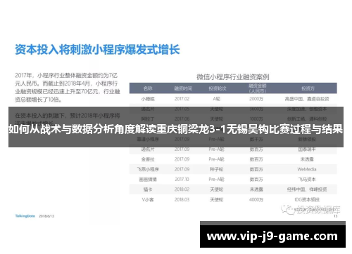 如何从战术与数据分析角度解读重庆铜梁龙3-1无锡吴钩比赛过程与结果 如何从战术与数据分析角度解读重庆铜梁龙3-1无锡吴钩比赛过程与结果