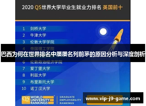 巴西为何在世界排名中屡屡名列前茅的原因分析与深度剖析