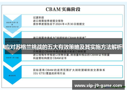 应对苏格兰挑战的五大有效策略及其实施方法解析