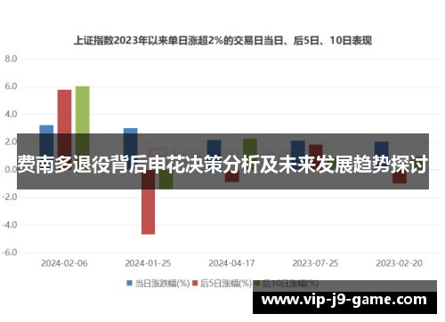 费南多退役背后申花决策分析及未来发展趋势探讨 费南多退役背后申花决策分析及未来发展趋势探讨