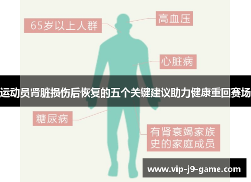 运动员肾脏损伤后恢复的五个关键建议助力健康重回赛场 运动员肾脏损伤后恢复的五个关键建议助力健康重回赛场
