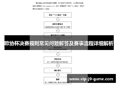 欧协杯决赛规则常见问题解答及赛事流程详细解析