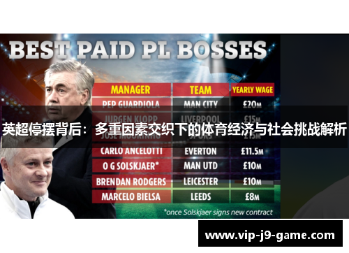 英超停摆背后:多重因素交织下的体育经济与社会挑战解析 英超停摆背后:多重因素交织下的体育经济与社会挑战解析