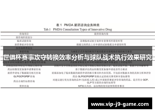 世俱杯赛事攻守转换效率分析与球队战术执行效果研究 世俱杯赛事攻守转换效率分析与球队战术执行效果研究