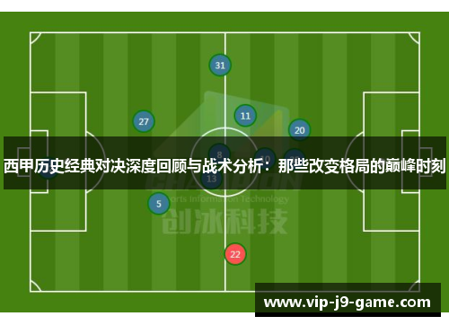 西甲历史经典对决深度回顾与战术分析：那些改变格局的巅峰时刻