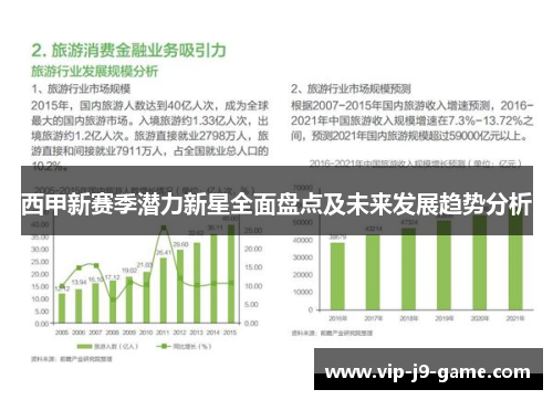 西甲新赛季潜力新星全面盘点及未来发展趋势分析 西甲新赛季潜力新星全面盘点及未来发展趋势分析